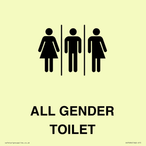 Female, Male and Non-gender specific